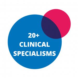 Clinical specialties SHS Partners Insourcing NHS waiting list management